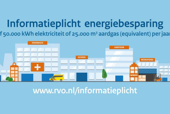 Actualisatie energiebesparingsplicht en erkende maatregelenlijsten