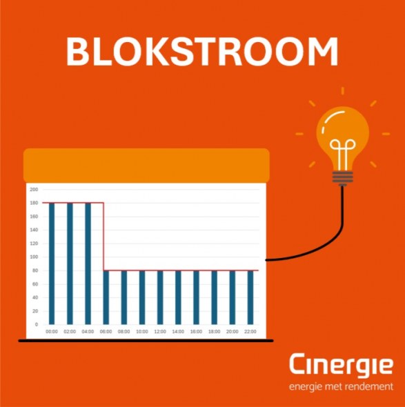 Nieuw van de netbeheerder: blokstroomcontracten